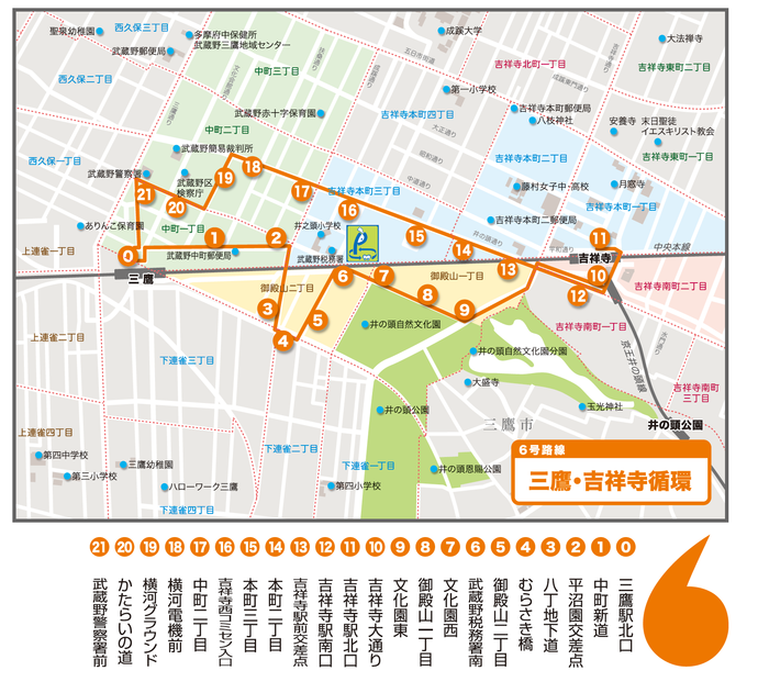 三鷹・吉祥寺循環(6号路線)の路線図