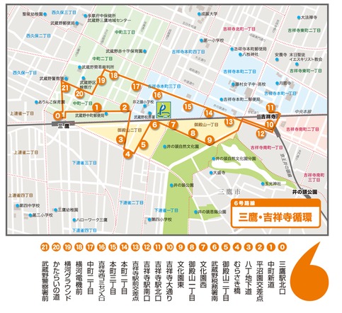 6号路線三鷹・吉祥寺循環の路線図：三鷹・吉祥寺循環は、三鷹駅北口・吉祥寺駅北口間を走ります。停留所は、0番三鷹駅北口、1番中町新道、2番平沼園交差点、3番八丁地下道、4番むらさき橋、5番御殿山二丁目、6番武蔵野税務署南、7番文化園西、8番御殿山一丁目、9番文化園東、10番吉祥寺大通り、11番吉祥寺駅北口、12番吉祥寺駅南口、13番吉祥寺駅前交差点、14番本町二丁目、15番本町三丁目、16番吉祥寺西コミセン入口、17番中町二丁目、18番横河電機前、19番横河グラウンド、20番かたらいの道、21番武蔵野警察署前です。