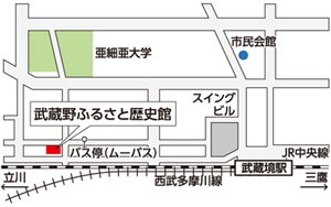 武蔵境駅から歴史館までの地図