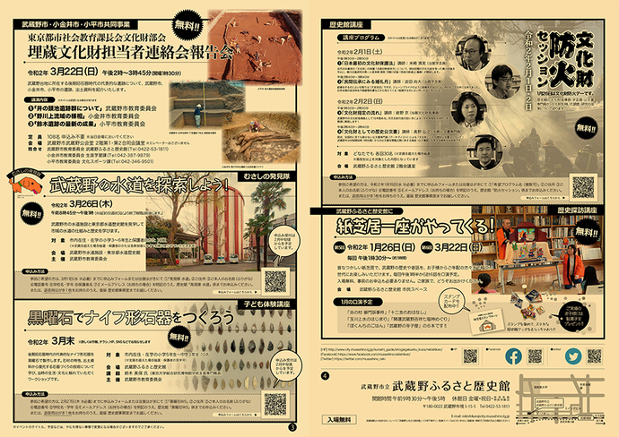 「1月～3月の武蔵野ふるさと歴史館」チラシ 3、4ページ目写真
