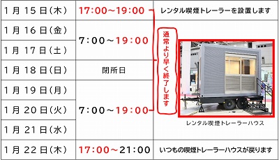 1月15日にレンタル喫煙トレーラーを設置します。 1月15日の利用時間は17時から19時です。 1月16日と1月17日の利用時間は7時から19時までです。 1月18日は閉所日です。 1月19日から21日の利用時間は7時から19時です。 1月22日の利用時間は17時から21時です。 1月23日以降は通常通り利用できます。