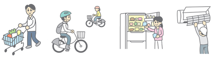 イラスト：買い物の様子、シェアサイクルに乗る様子、冷蔵庫を整理している様子、エアコンフィルターを掃除している様子