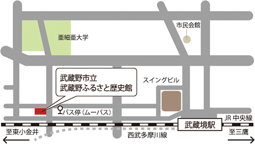 歴史館アクセス地図