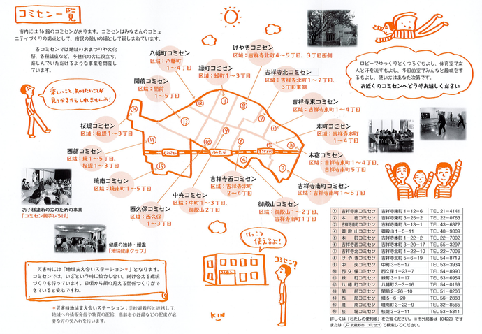 パンフレット「コミセンってなんだ？」のページ。コミセンの地図。各コミセンについて詳しくはページ下部のリンクを参照してください。