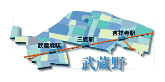 武蔵野市の地図。吉祥寺駅、三鷹駅、武蔵境駅を表示しています。