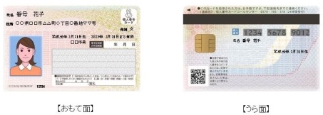 マイナンバーカード(個人番号カード)の表面と裏面