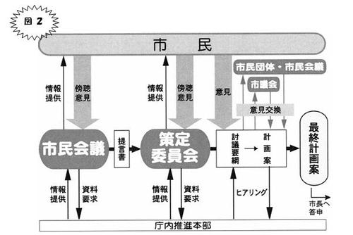 写真5