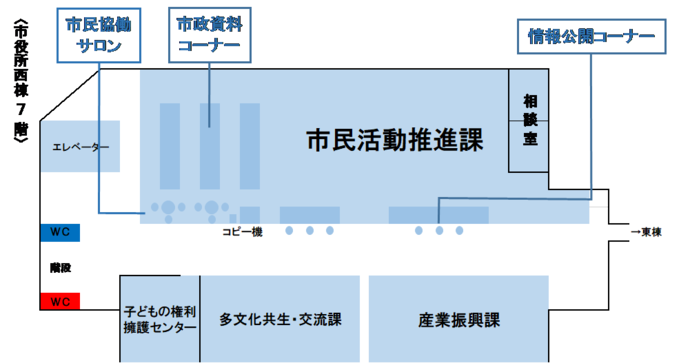 写真1
