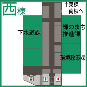 案内図のイラスト