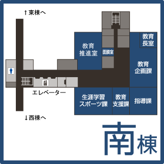 案内図のイラスト