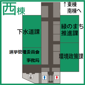 西棟2階案内図