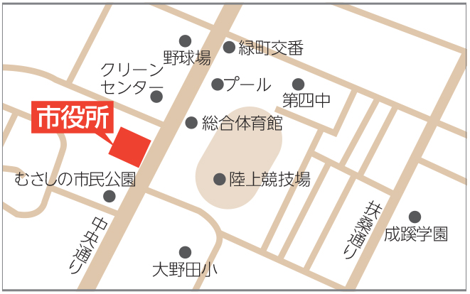 市役所期日前投票所の地図です。三鷹駅北口から三鷹通り(中央通り)を北上し、総合体育館の向かいが武蔵野市役所です。西棟1階の111会議室が市役所期日前投票所になります。西棟または正面玄関からお入りください。平日17時以降や休日の出入口は西棟のみになります。