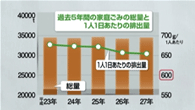 平成28年12月15日から放送分のサムネイル画像