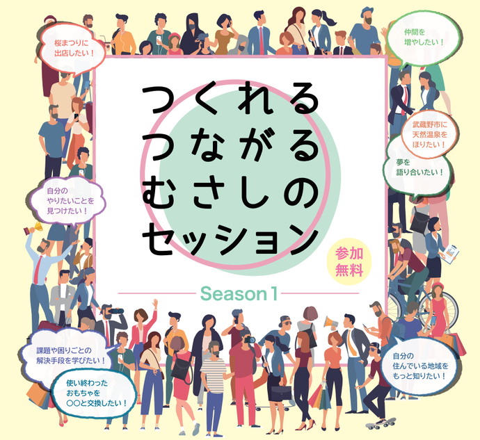 チラシ表面の一部。「つくれるつながるむさしのセッション」のロゴマークの周りに、いろんな夢をもった人たちのイラストが並んでいる。参加無料。以下、イラストのセリフ。桜まつりに出店したい！仲間を増やしたい！武蔵野市に天然温泉をほりたい！夢を語り合いたい！自分のやりたいことを見つけたい！課題や困りごとの解決手段を学びたい！使い終わったおもちゃを何かと交換したい！自分の住んでいる地域をもっと知りたい！