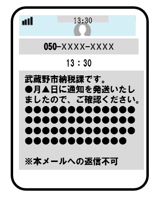 SMSで送信するメッセージのイメージ