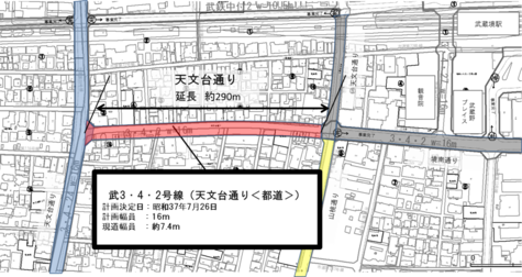 位置図(武蔵野都市計画道路3・4・2号線)