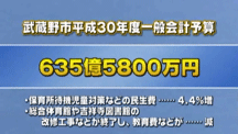 平成30年4月1日から放送分のサムネイル画像