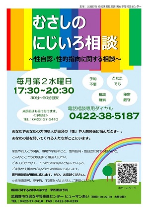 むさしのにじいろ相談チラシ