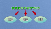 平成30年11月15日から放送分のサムネイル