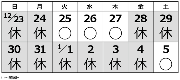 武蔵野ふるさと歴史館 年末年始カレンダー