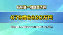 平成31年4月1日から放送分のサムネイル