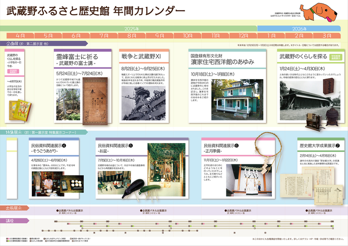 令和7年度年間カレンダー中面の写真 第1回企画展「霊峰富士に祈る 武蔵野の富士講」5月24日（土曜日）～7月24日（木曜日）かつて武蔵野市域でも盛んに行われていた富士講の活動について紹介します。│第2回企画展「戦争と武蔵野11」8月2日（土曜日）～9月25日（木曜日）戦艦ミズーリ上で行われた降伏文書の調印をもって、長きにわたる戦争に終止符が打たれました。戦後80年を迎える今年、中島飛行機武蔵製作所が市域に残した各種インフラの意味を考えます。│第3回企画展「国登録有形文化財 濱家住宅西洋館のあゆみ」10月18日（土曜日）～1月8日（木曜日）濱家住宅西洋館の建物が令和6年3月に武蔵野市に寄付されました。これを記念し、濱家住宅西洋館のこれまでのあゆみをご紹介します。│第4回企画展・学校教育連携展示「武蔵野のくらしを探る」11月24日（土曜日）～4月30日（木曜日）土地の使い方は時代とともにどのように変わっていったのでしょうか。市域の産業の変化とともに探ります。│第1回特集展示「民俗資料関連展示[4] そうごうあがり」4月26日（土曜日）～6月19日（木曜日）仕事を休む「農休み」の日のことです。平成16年の調査記録とともに内容を紹介します。│第2回特集展示「民俗資料関連展示[5] お盆」7月5日（土曜日）～10月16日（木曜日）武蔵野市域のお盆について、市史や市域の調査事例などから再現展示を試みます。│第3回特集展示「民俗資料関連展示[6] 正月準備」11月1日（土曜日）～1月22日（木曜日）正月を迎えるためにどのようなことを行っていたのでしょうか。正月飾りなどとともにご紹介します。│第4回特集展示「歴史館大学成果展示[2]」2月14日（土曜日）～4月16日（木曜日）通年の市民向け講座「歴史館大学」の受講生と共に実施した史料整理の成果展示です。