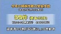 令和元年12月1日から放送分のサムネイル