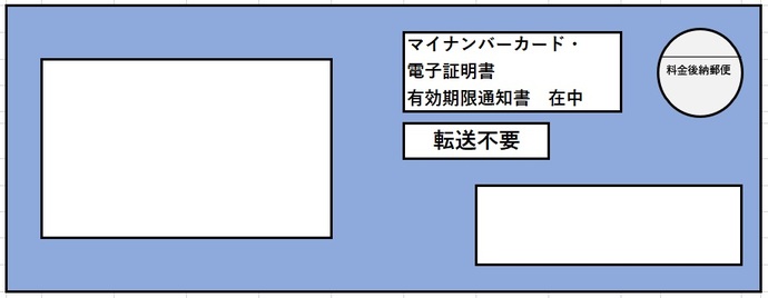 更新対象者への通知封筒