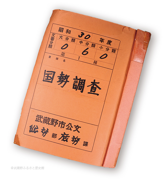 昭和30年度『国勢調査』簿冊 写真