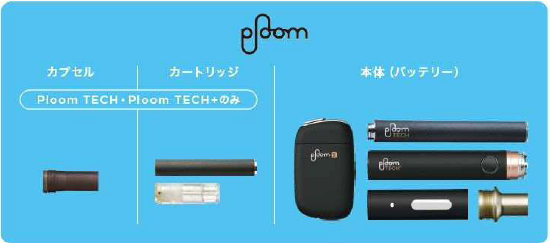 加熱式たばこ(ploom)