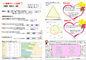 ハート診断2