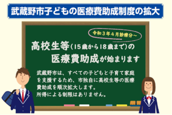 イラスト: 武蔵野市子どもの医療費助成制度の拡大 高校生等(15歳から18歳まで)の医療費助成が始まります。武蔵野市は、すべての子どもと子育て家庭を支援するため、市独自に高校生等の医療費助成を順次拡大します。所得による制限はありません。令和3年4月診療分から。