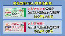 令和3年2月1日から放送分のサムネイル