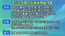 令和3年7月15日から放送分のサムネイル