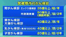 令和3年9月1日から放送分のサムネイル