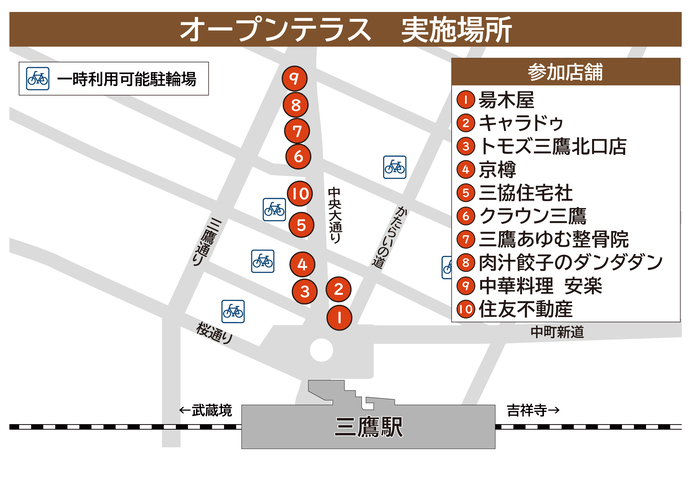 オープンテラス実施場所マップ。実施場所は三鷹駅北口駅前広場と中央大通り沿いの歩道です。近くには一時利用可能駐輪場が9箇所あります。
