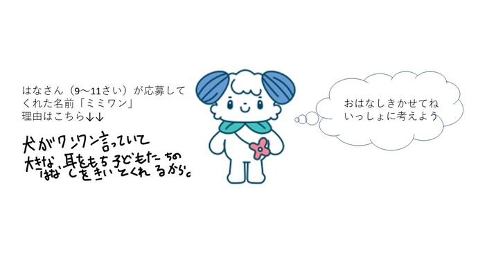子どもの権利条例マスコットキャラクターミミワン