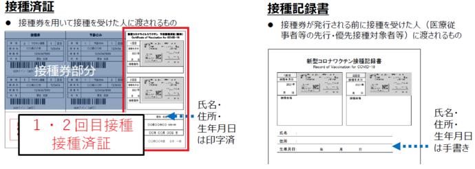 1・2回目接種済証