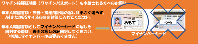 マイナンバー写し注意