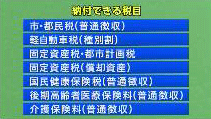 令和4年2月15日から放送分のサムネイル