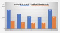 令和4年5月1日から放送分のサムネイル