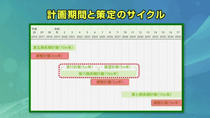 令和4年6月1日から放送分のサムネイル