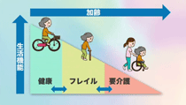 令和4年8月15日から放送分のサムネイル