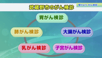 令和4年9月1日から放送分のサムネイル