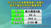 令和4年10月15日から放送分のサムネイル