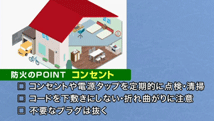 令和4年12月1日から放送分のサムネイル