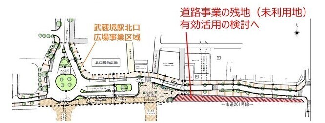 武蔵境駅北口広場基本計画図