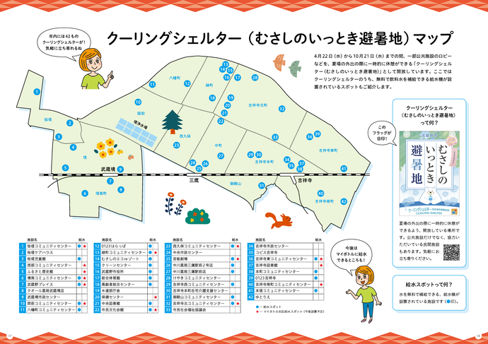 クーリングシェルター（むさしのいっとき避暑地）マップ