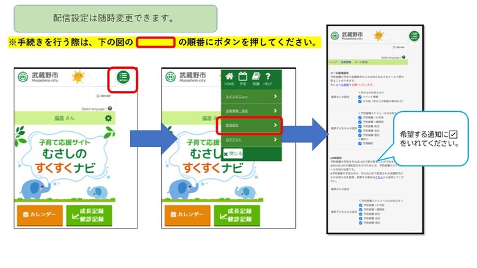 配信設定方法図