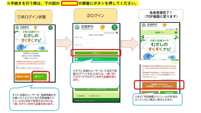 すでに会員の方がLINE連携をするとき手順1